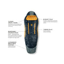 Nemo Equipment Disco 15 Down Sleeping Bag