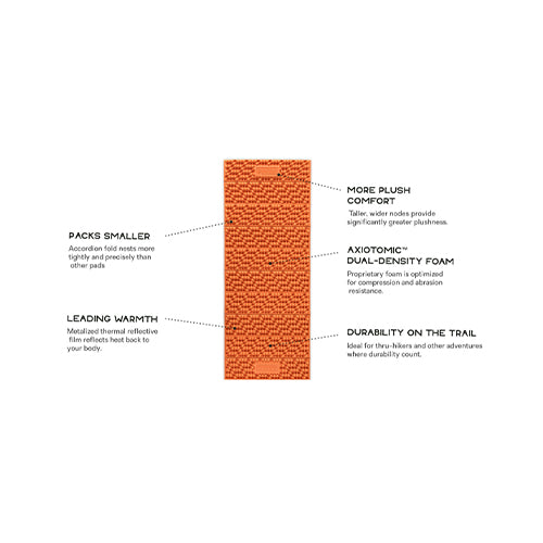 Nemo Switchback Insulated Pad