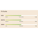 Olukai Women's Kipe'a 'Olu Slide Sandals