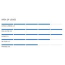 Ortovox 140 Cool Beanie