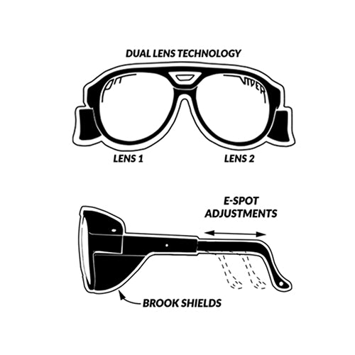 Pit Viper The Rubbers Polarized