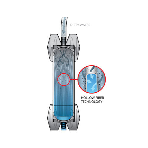 Platypus GravityWorks 2L Gravity Water Filter Kit