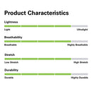 Rab Men's Ascendor Light Pant