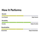 Rab Men's Radius Shorts - 12"