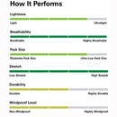 Rab Women's Cirrus Flex 2.0 Insulated Hoody