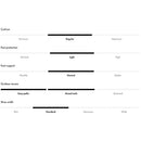 Salomon Men's OUTpulse GTX Hiking Shoes