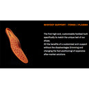 Tecnica Women's Forge GTX