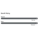 The North Face Men's Montana Inferno Ski Glove